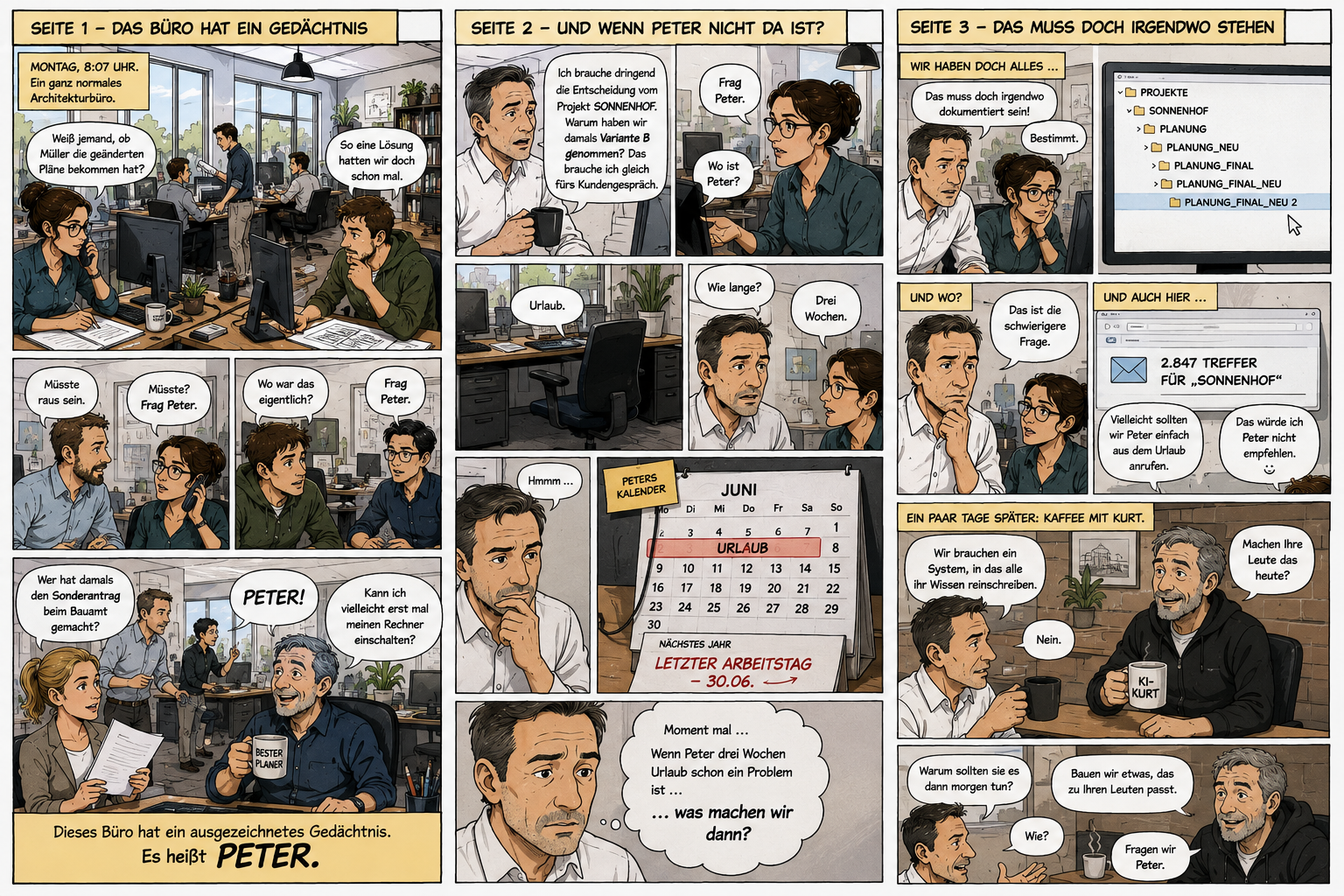 Comic Seite 1-3: Peters Geschichte